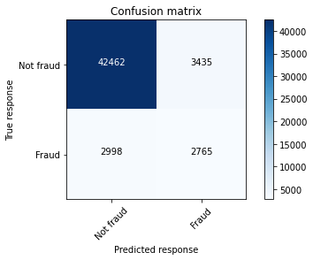 ../_images/4fcb36be838517df042e815ffc9697eff53cae3297ab709e9c9f97a50c351688.png