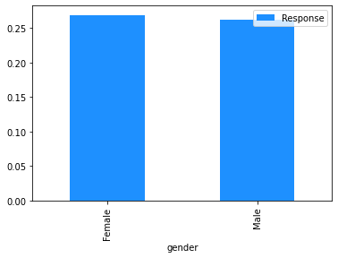 ../_images/c169e907ed58da7cf19c30fee877b2323484ee6fd313b10148c05292986ecec5.png