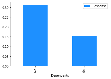 ../_images/c9cbb19786e94234ac335b74331eb4661a3b74cb57ebba39e00e8312b088ea32.png